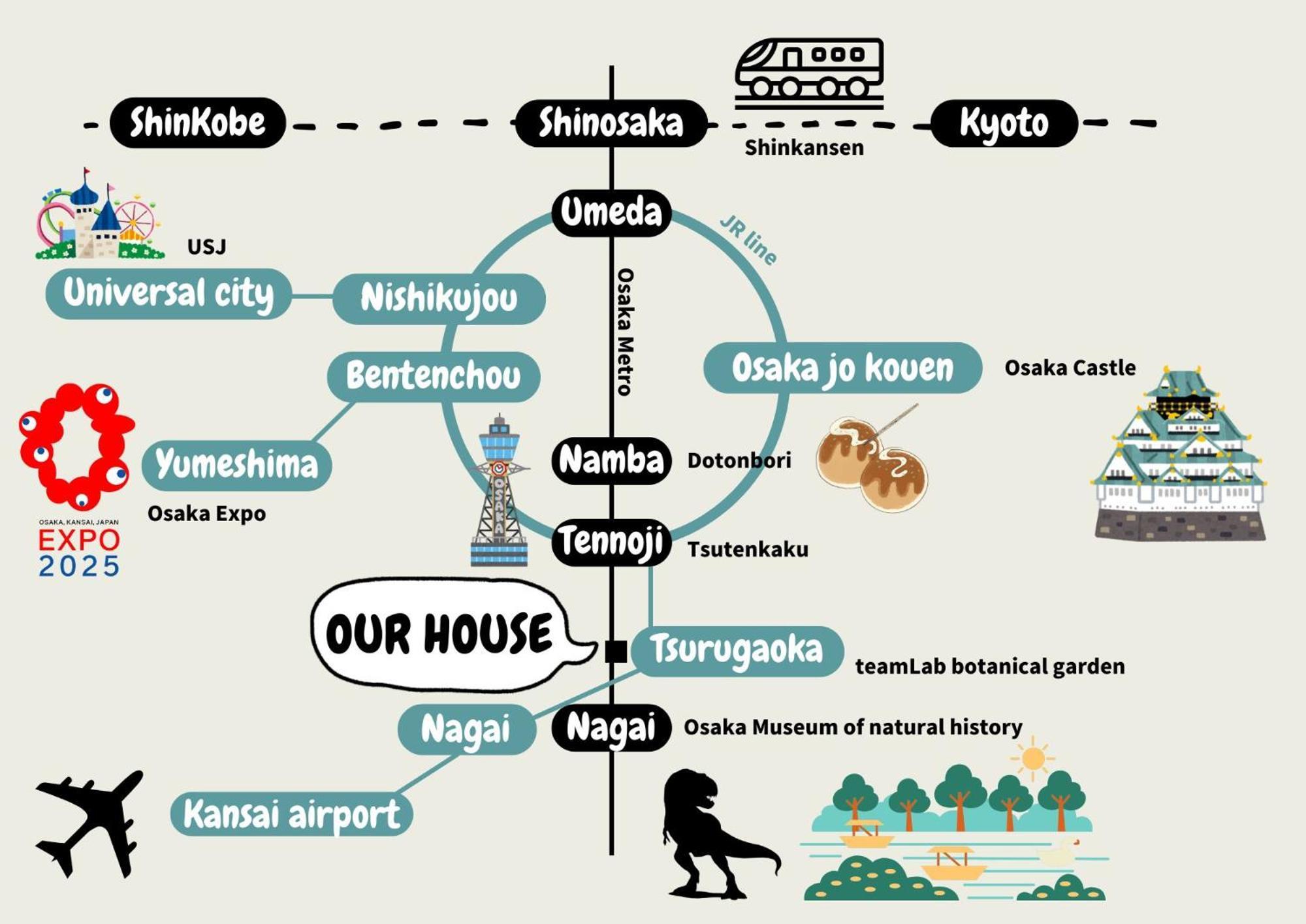Java House Nagai Osaka Esterno foto